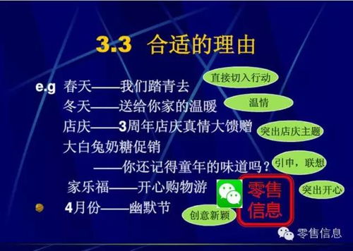 從策略到執行 打造高效超市促銷活動的全流程指南